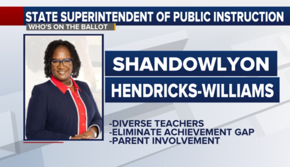 Shandowlyon Hendricks-Williams