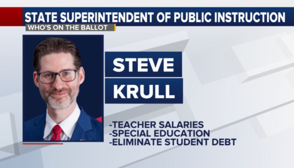 Steve Krull