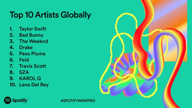 Spotify Announces Top 10 Artists Songs Albums Of The Year With 2023 spotify-announces-top-10-artists-songs-albums-of-the-year-with-2023