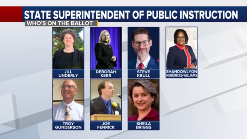 We break down the candidates running for State Superintendent of Public Instruction